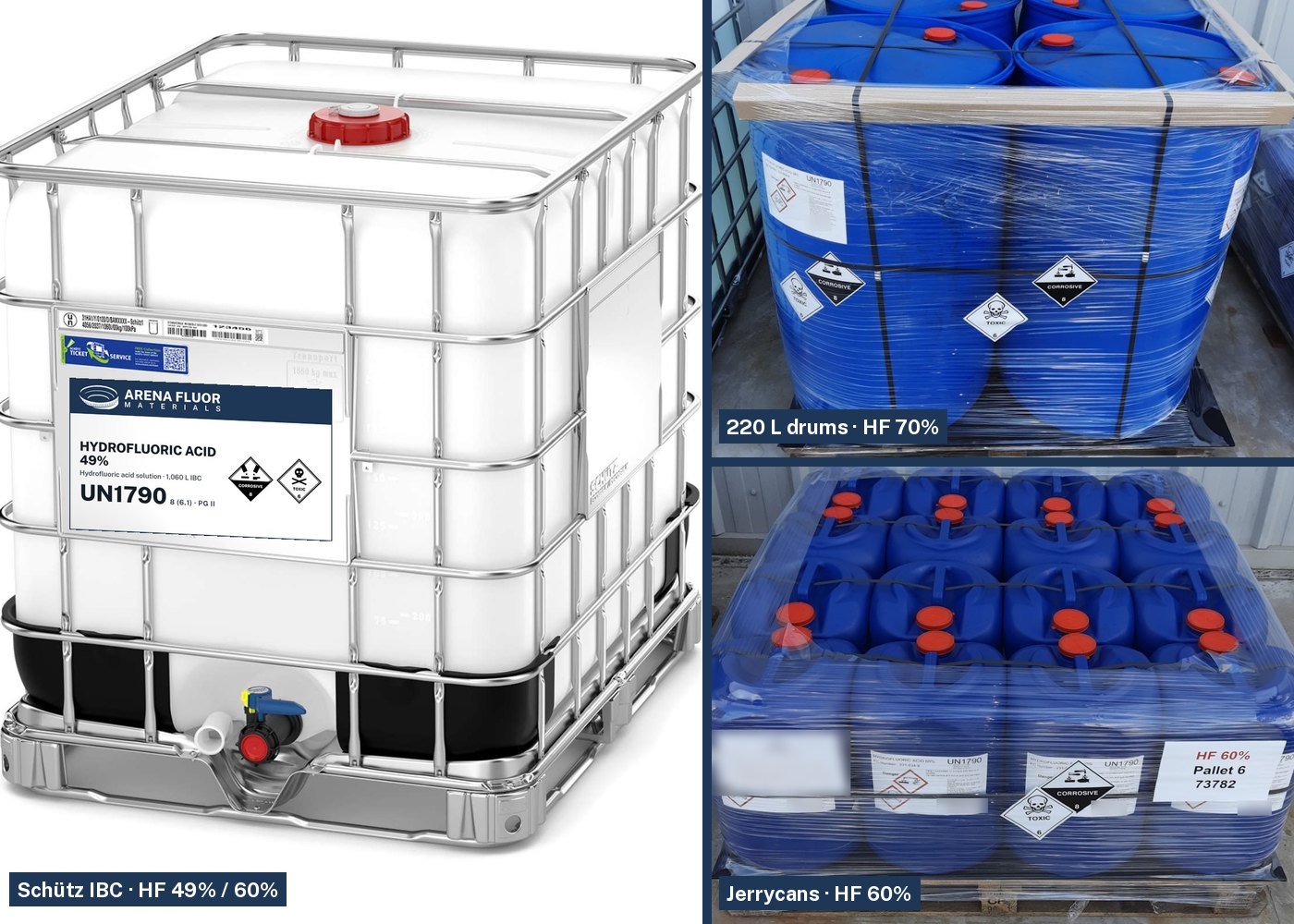 Arena Fluor HF packaging: a Schütz IBC labeled hydrofluoric acid 49%, a pallet of 220 L drums for HF 70%, and a pallet of jerrycans for HF 60%